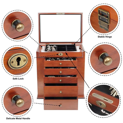 Fermeture de boîte cadeau pour la sécurité personnalisable